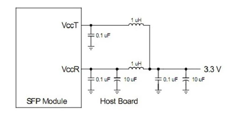 product-800-422